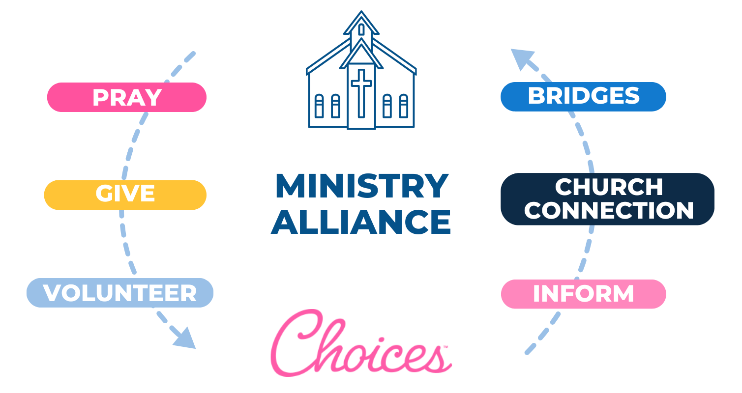 ministry-partners-4